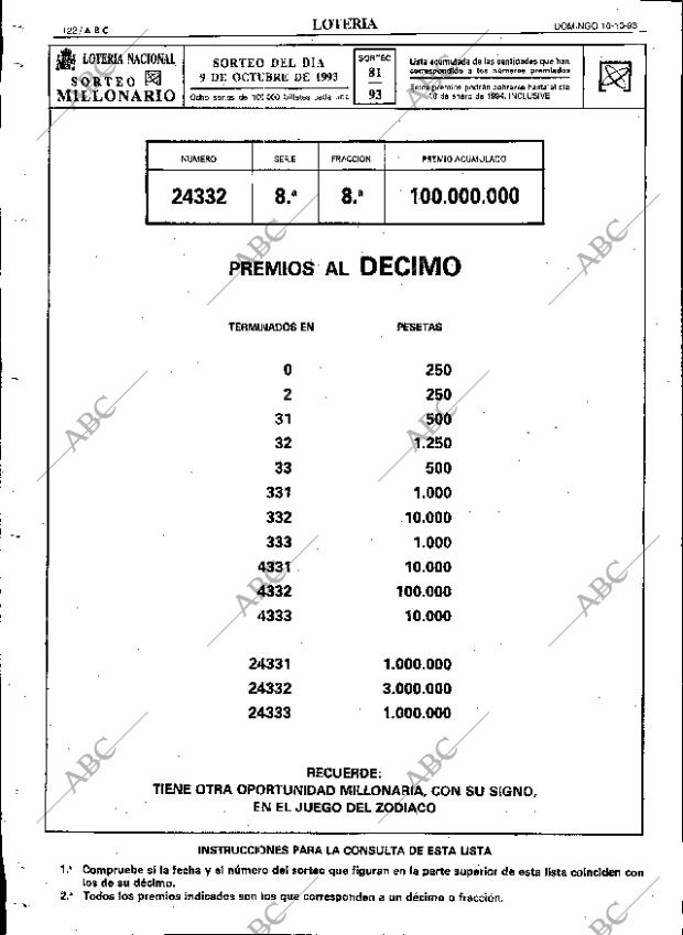 ABC SEVILLA 10-10-1993 página 122