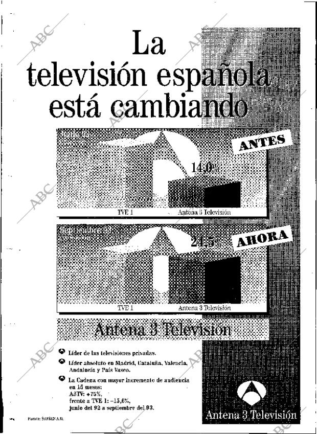 ABC SEVILLA 10-10-1993 página 130