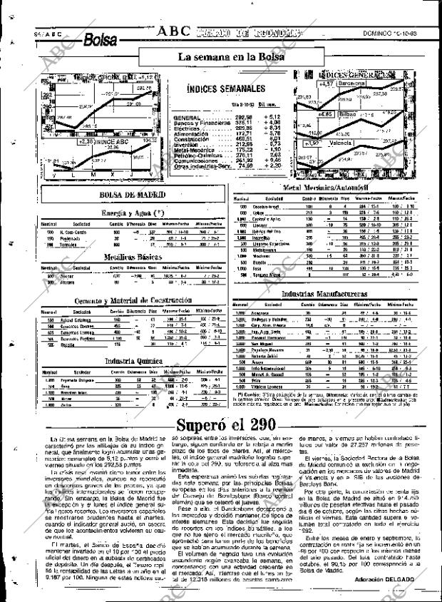 ABC SEVILLA 10-10-1993 página 94