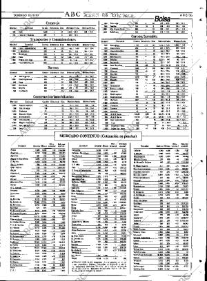 ABC SEVILLA 10-10-1993 página 95