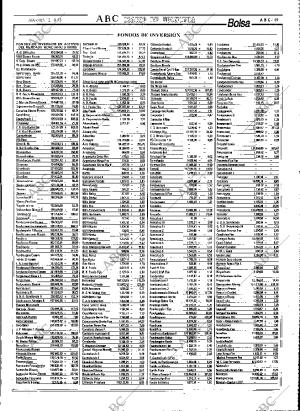 ABC MADRID 12-10-1993 página 49