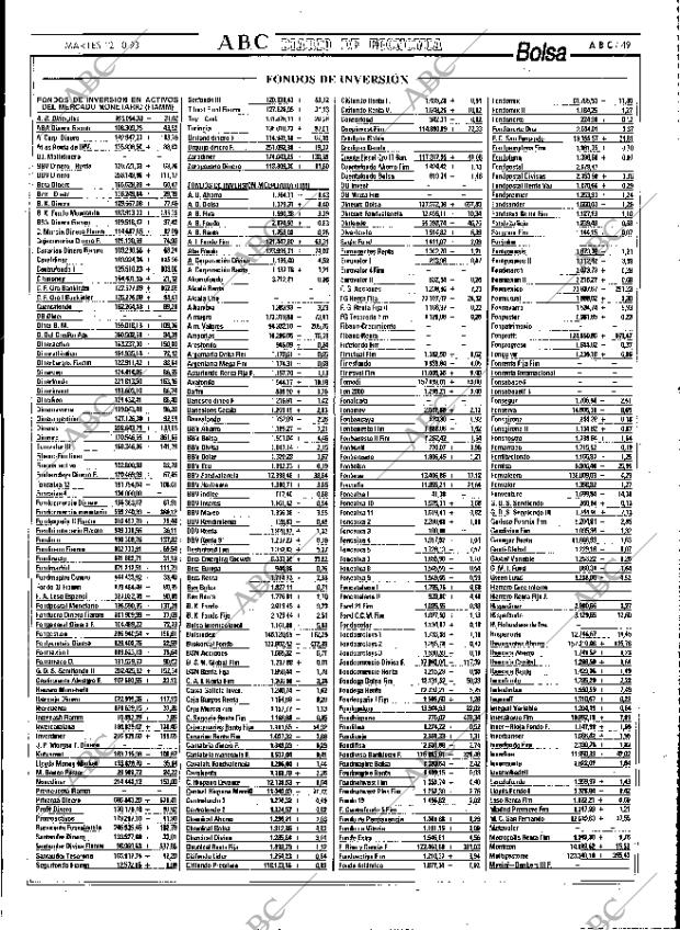 ABC MADRID 12-10-1993 página 49