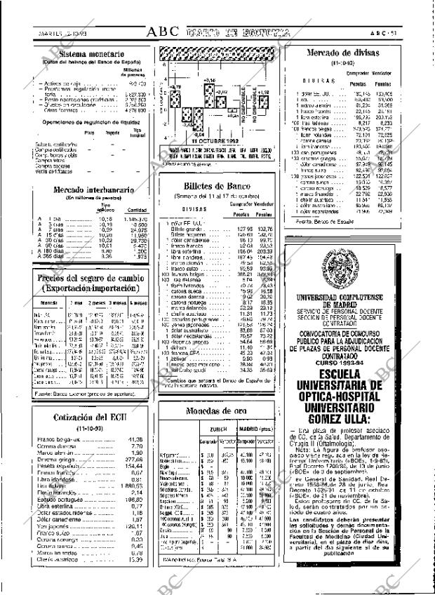 ABC MADRID 12-10-1993 página 51