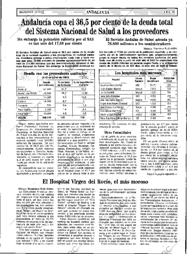ABC SEVILLA 13-10-1993 página 39