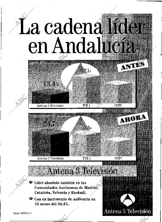 ABC SEVILLA 14-10-1993 página 2