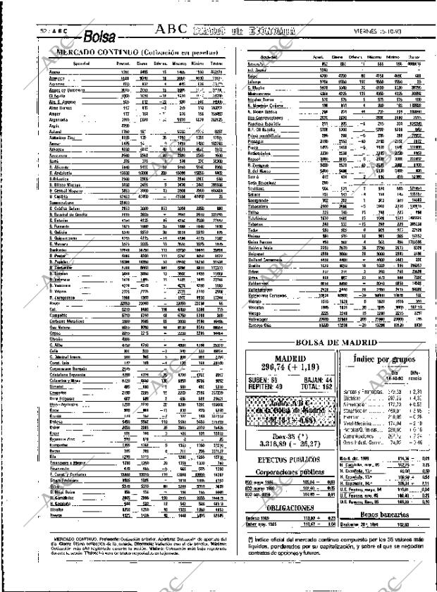 ABC MADRID 15-10-1993 página 52