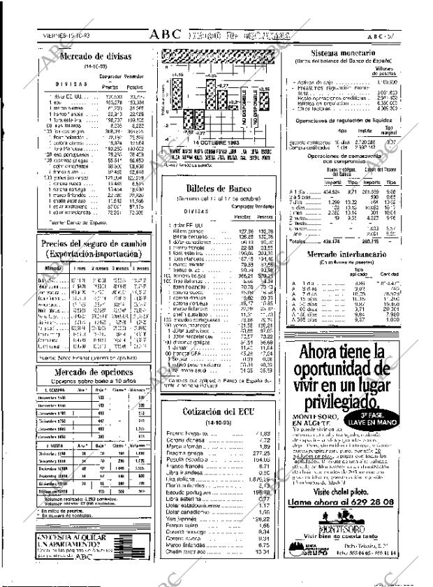 ABC MADRID 15-10-1993 página 57