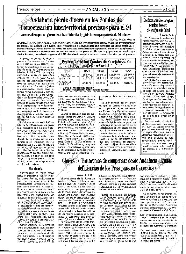 ABC SEVILLA 16-10-1993 página 37