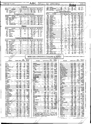 ABC SEVILLA 17-10-1993 página 95