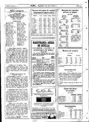 ABC SEVILLA 19-10-1993 página 81