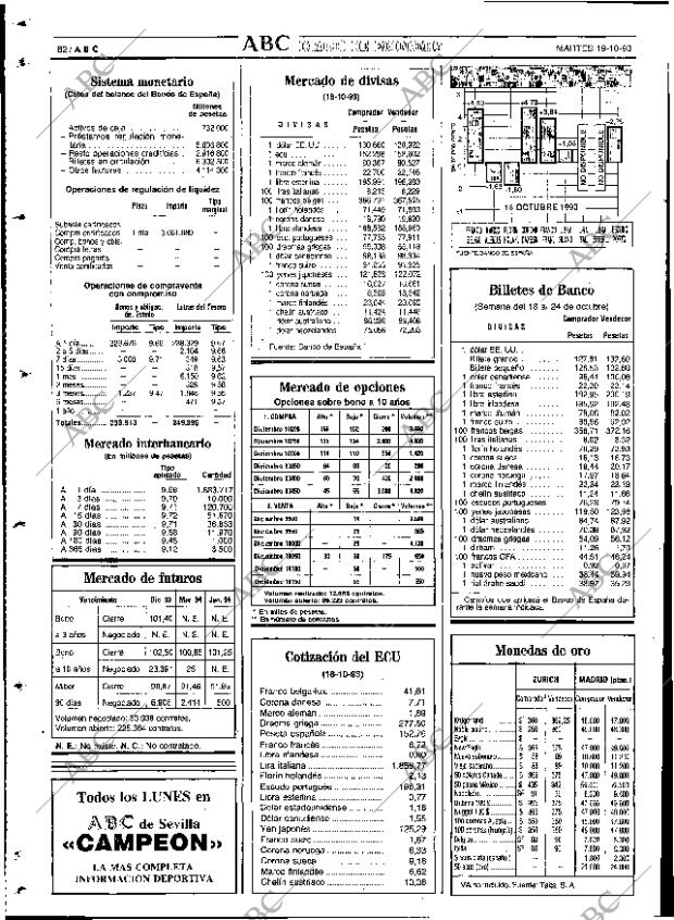 ABC SEVILLA 19-10-1993 página 82