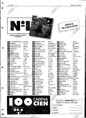 ABC SEVILLA 19-10-1993 página 84