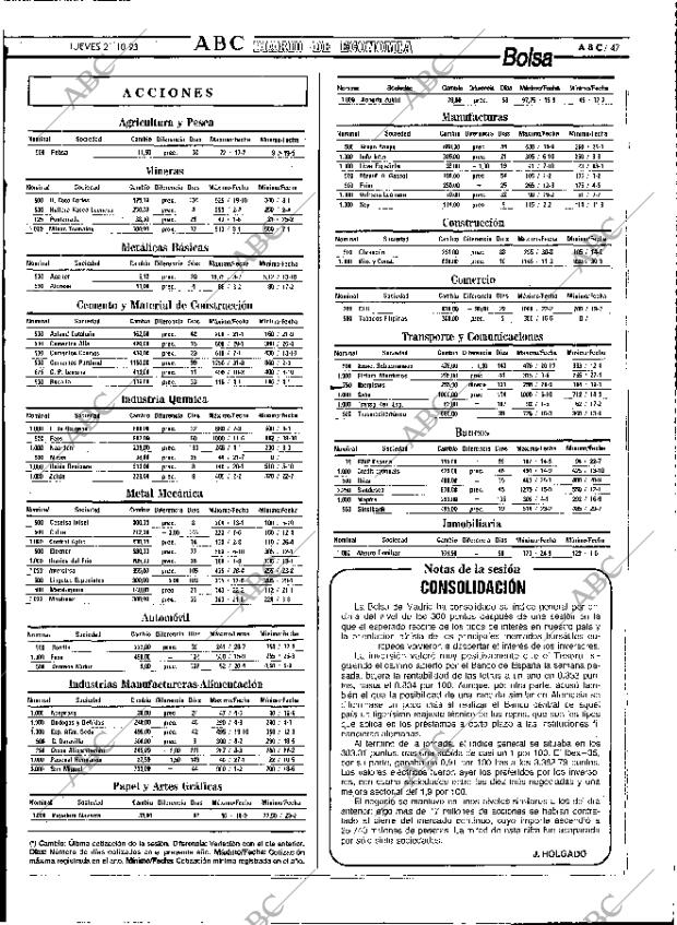 ABC MADRID 21-10-1993 página 47