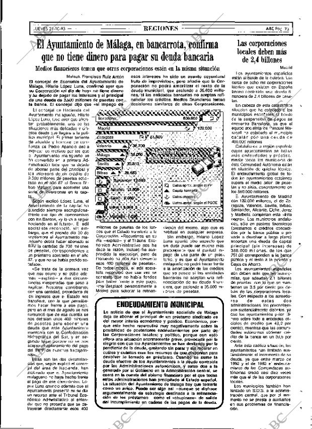 ABC MADRID 21-10-1993 página 73