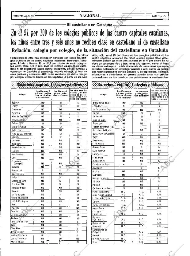 ABC MADRID 22-10-1993 página 25