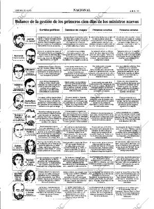 ABC MADRID 22-10-1993 página 31