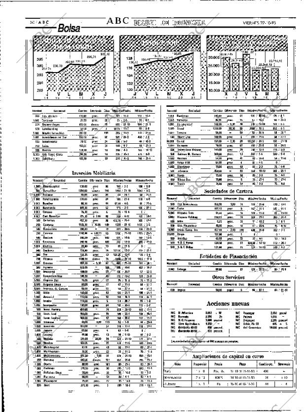 ABC MADRID 22-10-1993 página 50