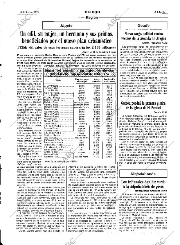 ABC MADRID 22-10-1993 página 63