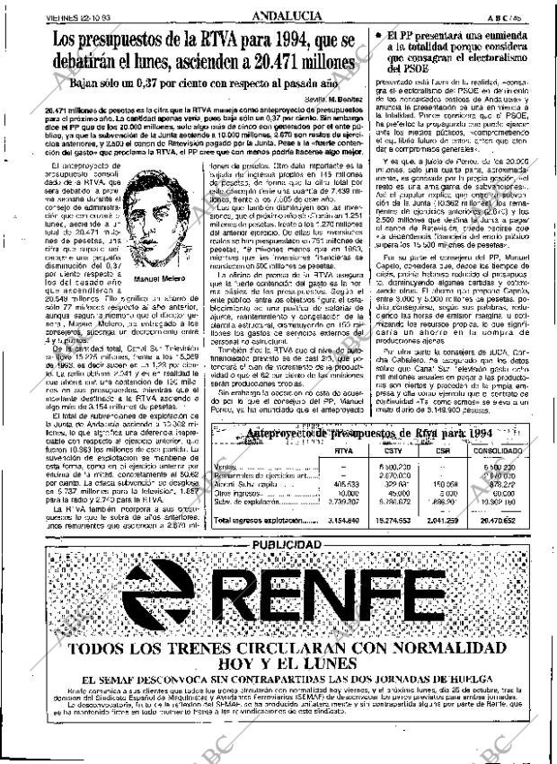 ABC SEVILLA 22-10-1993 página 45