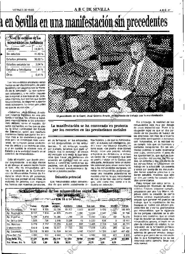 ABC SEVILLA 22-10-1993 página 61