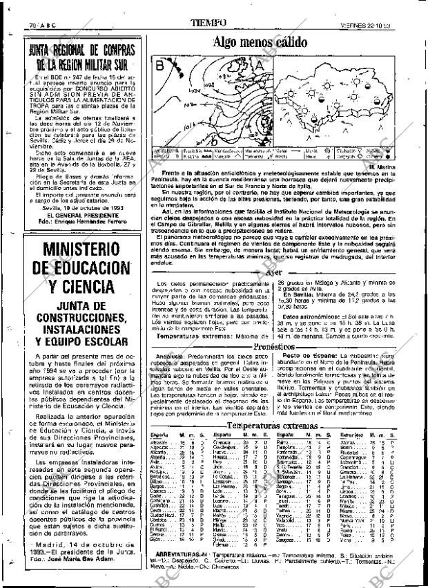ABC SEVILLA 22-10-1993 página 70