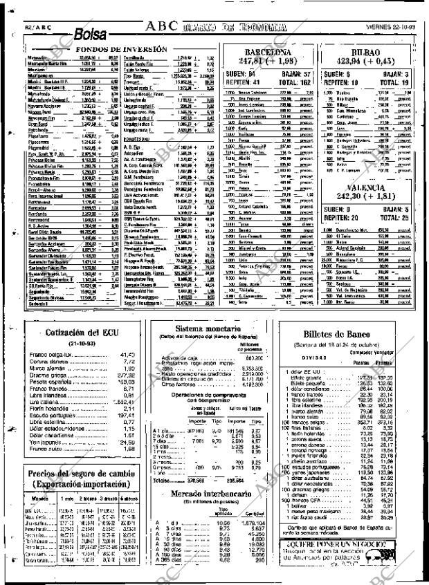 ABC SEVILLA 22-10-1993 página 82