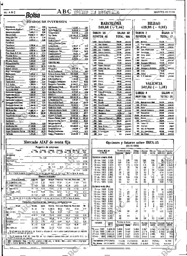 ABC SEVILLA 26-10-1993 página 86