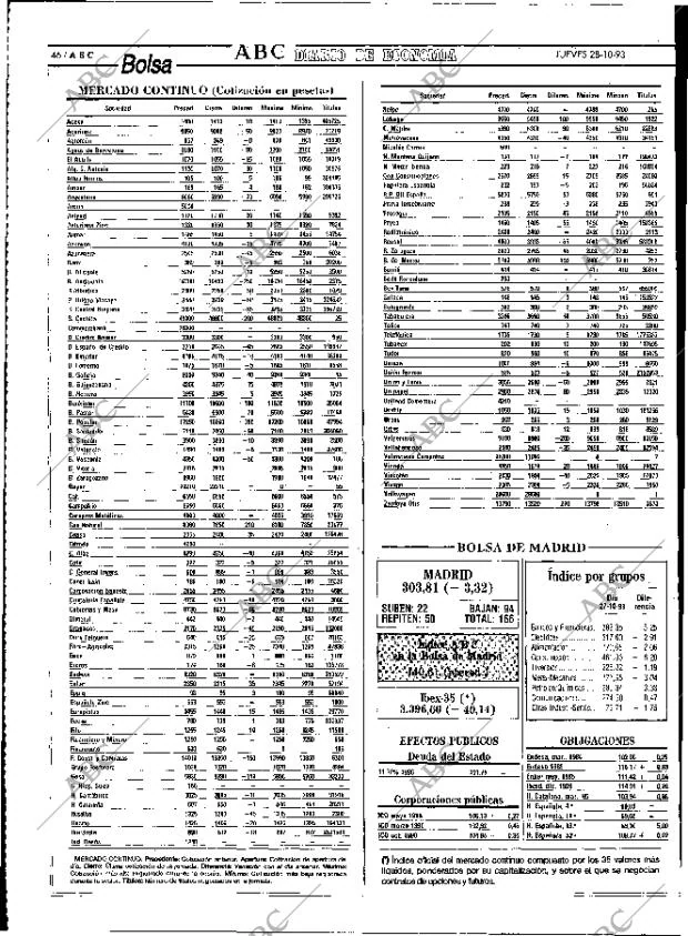ABC MADRID 28-10-1993 página 46