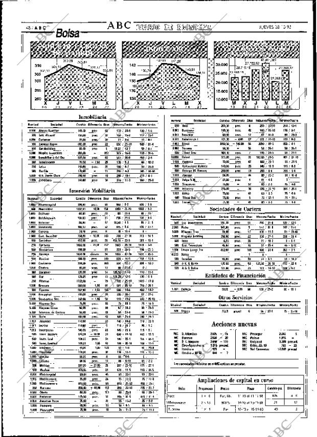 ABC MADRID 28-10-1993 página 48