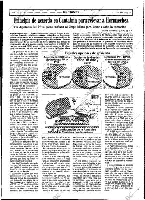 ABC MADRID 02-11-1993 página 69