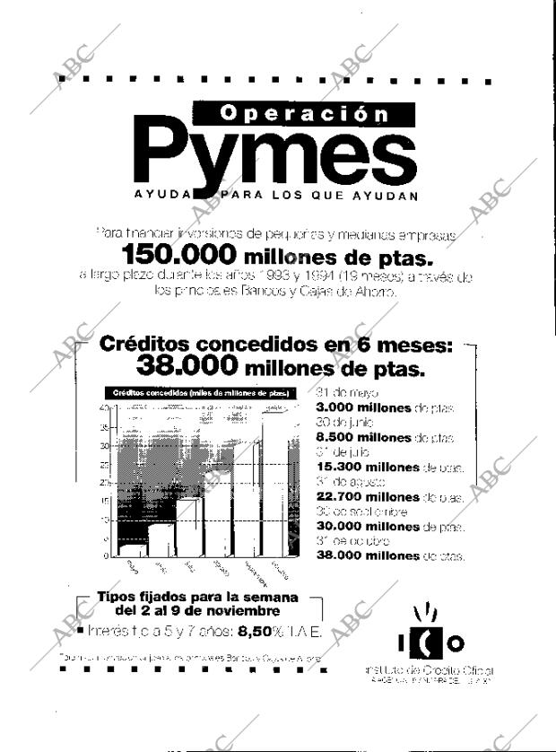 ABC MADRID 05-11-1993 página 4