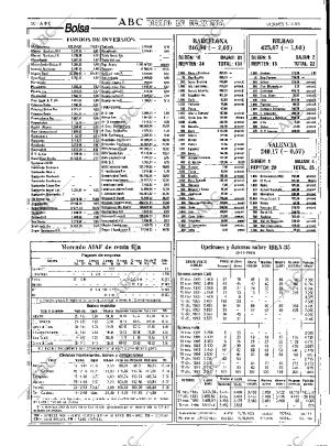 ABC MADRID 05-11-1993 página 50
