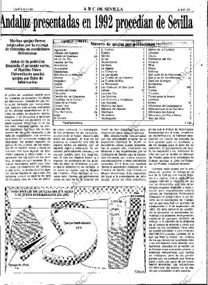 ABC SEVILLA 08-11-1993 página 57
