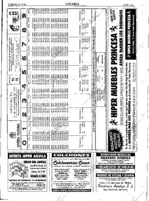 ABC SEVILLA 14-11-1993 página 125