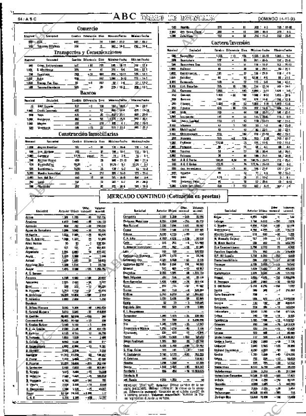 ABC SEVILLA 14-11-1993 página 94