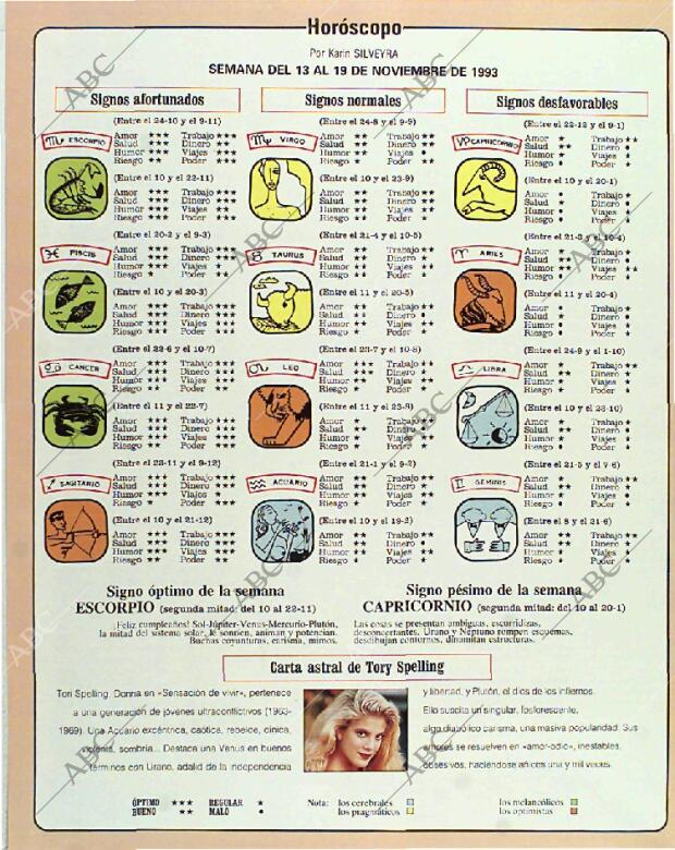 BLANCO Y NEGRO MADRID 14-11-1993 página 130