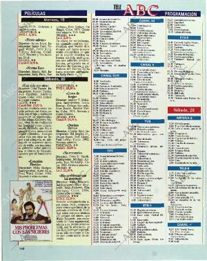 BLANCO Y NEGRO MADRID 14-11-1993 página 140