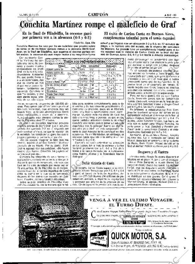 ABC MADRID 15-11-1993 página 89