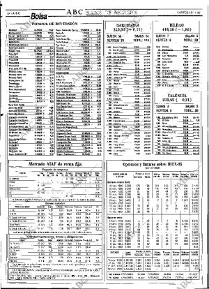 ABC SEVILLA 16-11-1993 página 84