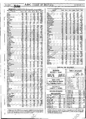 ABC SEVILLA 17-11-1993 página 52