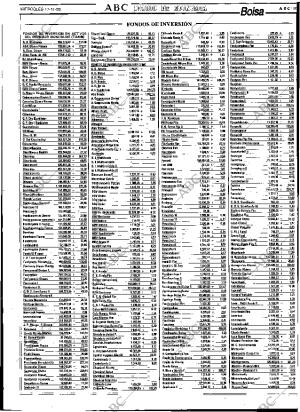 ABC SEVILLA 17-11-1993 página 55
