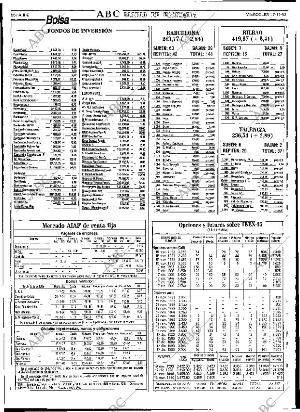 ABC SEVILLA 17-11-1993 página 56