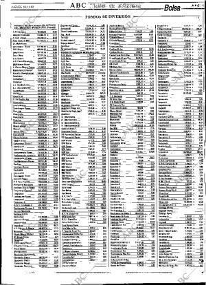 ABC SEVILLA 18-11-1993 página 79