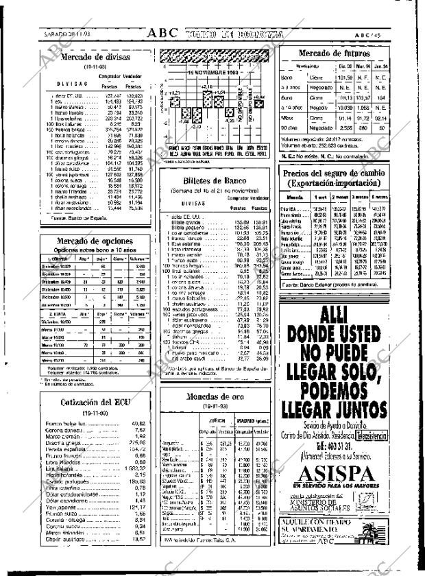 ABC MADRID 20-11-1993 página 45