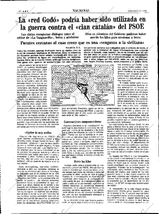ABC MADRID 21-11-1993 página 30