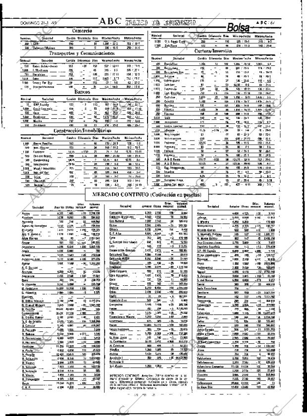 ABC MADRID 21-11-1993 página 67