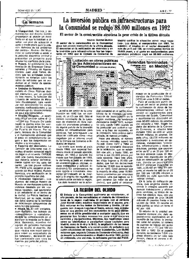 ABC MADRID 21-11-1993 página 77