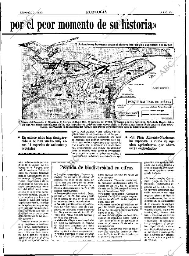 ABC MADRID 21-11-1993 página 95