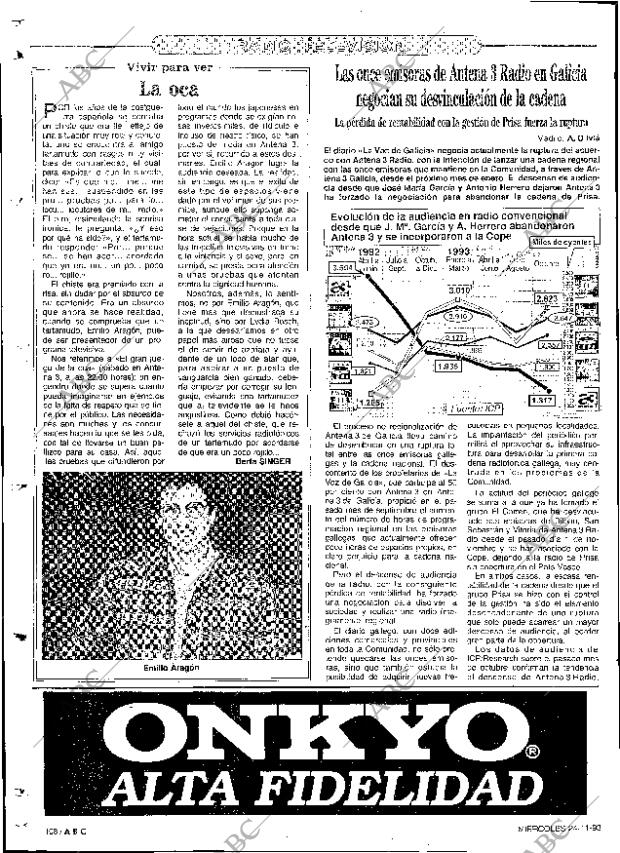 ABC SEVILLA 24-11-1993 página 108