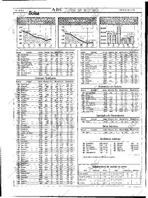 ABC MADRID 26-11-1993 página 54